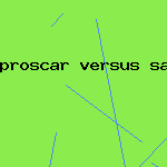 proscar versus saw palmetto